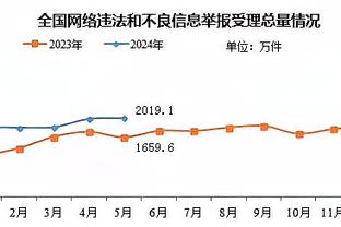 记者：国脚这个时候精神有点崩，踢中国香港场面也很不好